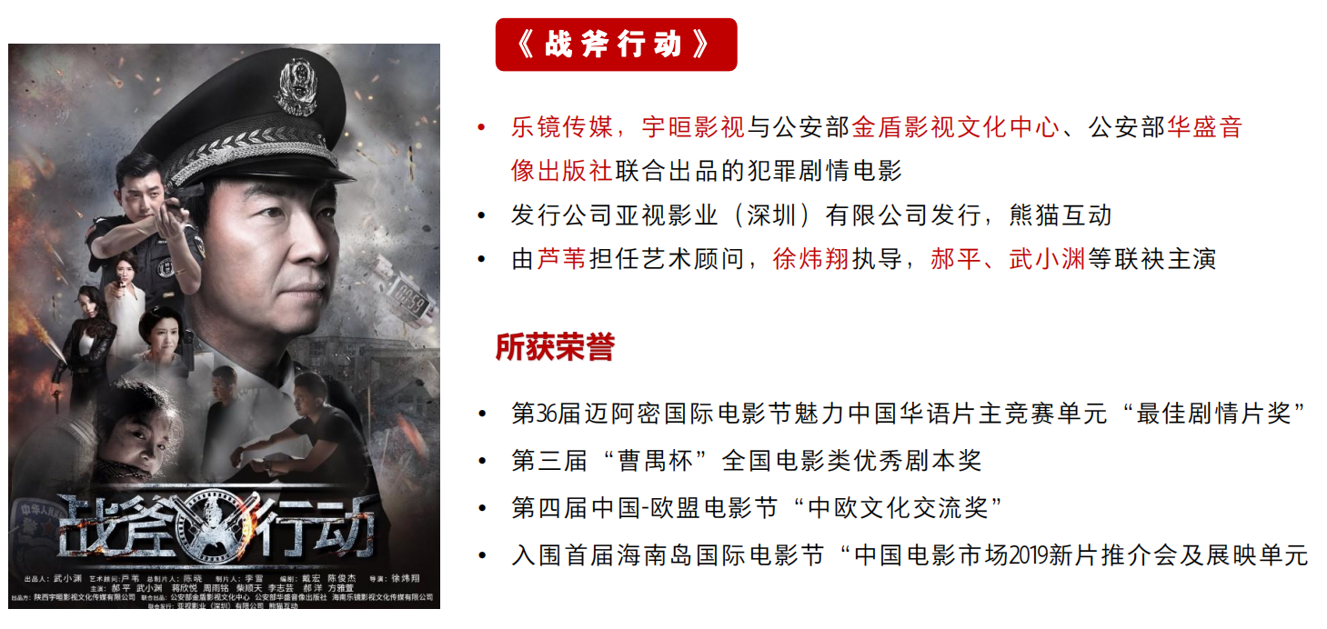 戰(zhàn)斧行動-樂鏡傳媒