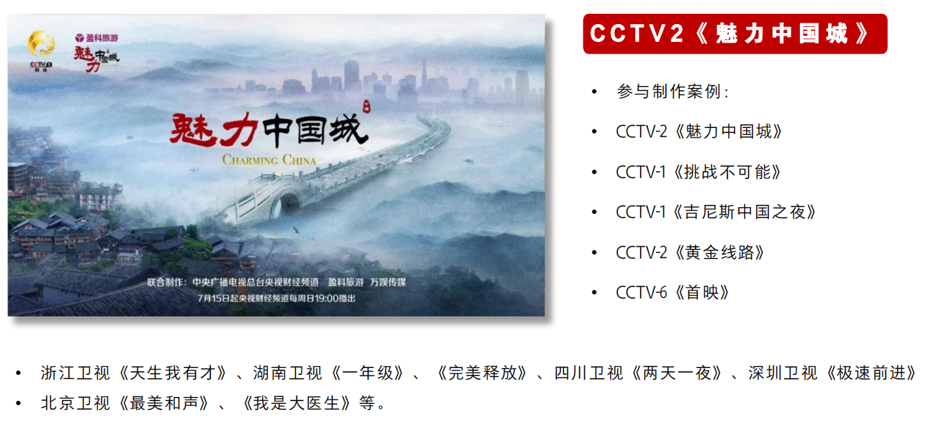 魅力中國城-樂鏡傳媒